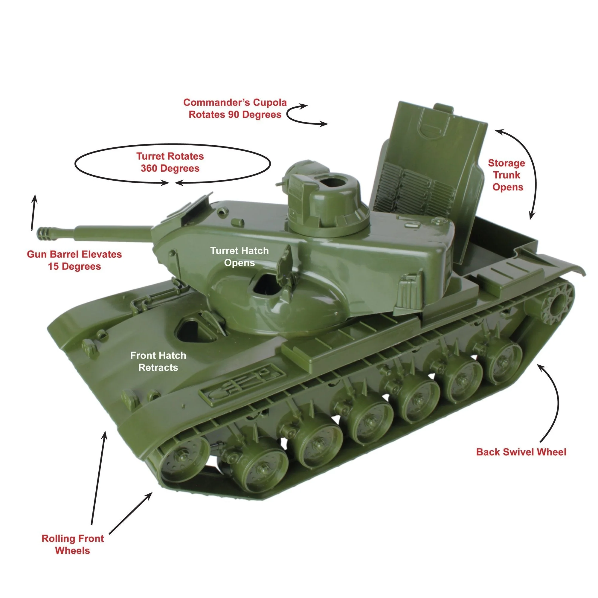 Tim Mee Dominator Big Tank for Action Figures - 22in long Olive Green - USA Made - Image 3